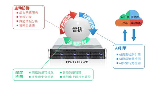 國產(chǎn)化服務(wù)器在電力信息系統(tǒng)中的集成服務(wù)應(yīng)用